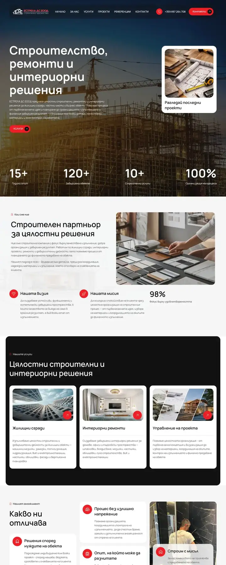 Проект estrellads.com на 88Lab